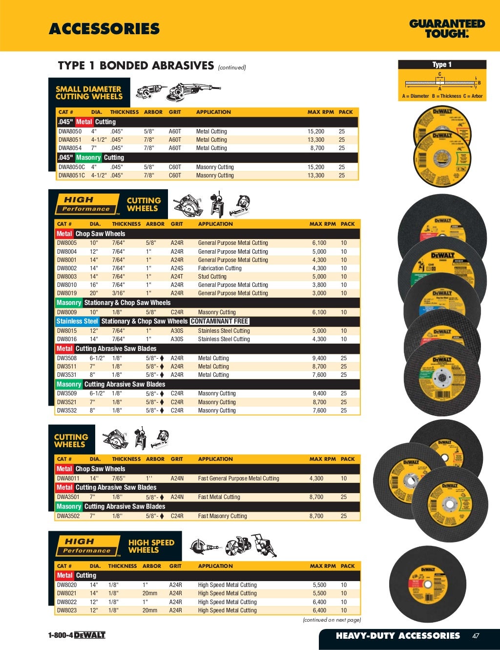 DeWalt Tools Catalog