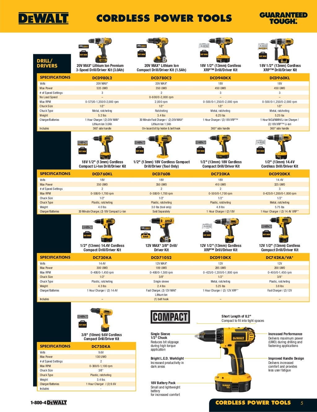 DeWalt Tools Catalog