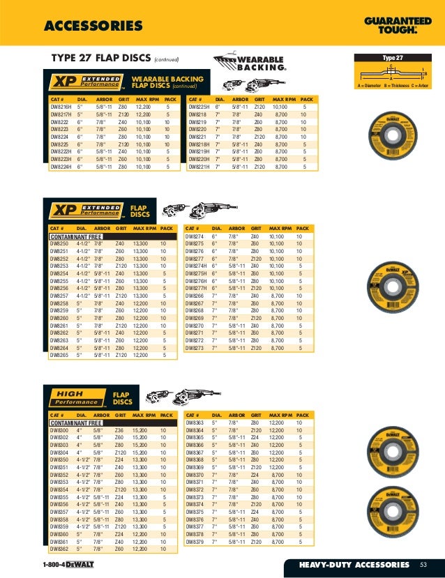 DeWalt Tools Catalog