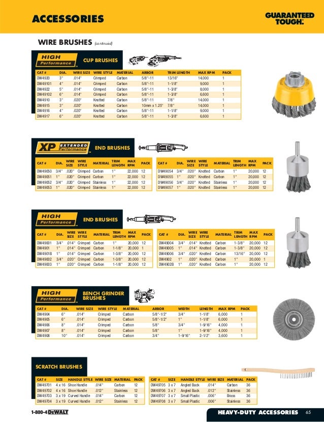 DeWalt Tools Catalog