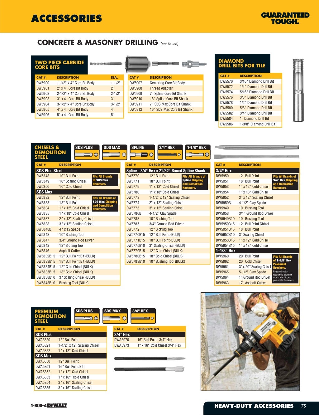 DeWalt Tools Catalog