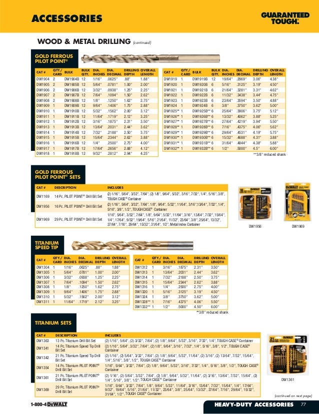 DeWalt Tools Catalog