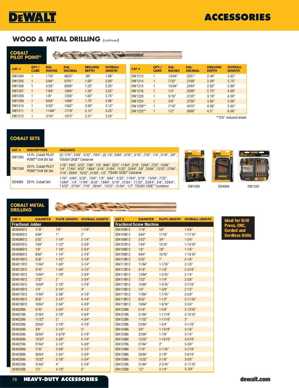 DeWalt Tools Catalog