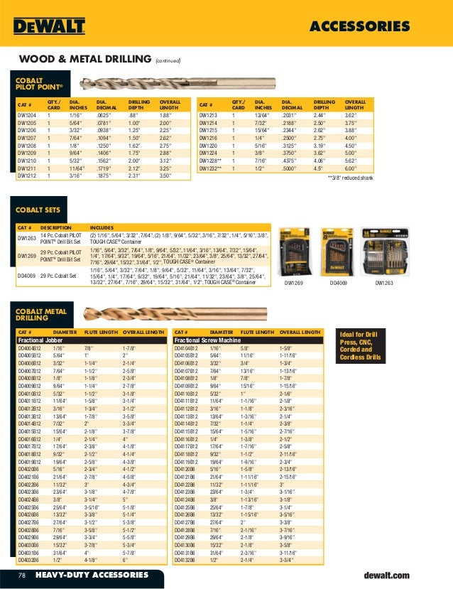 DeWalt Tools Catalog