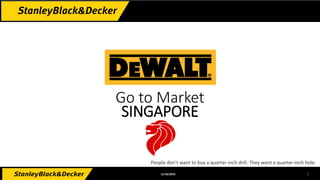 111/10/2016
Go to Market
SINGAPORE
People don’t want to buy a quarter-inch drill. They want a quarter-inch hole.
 