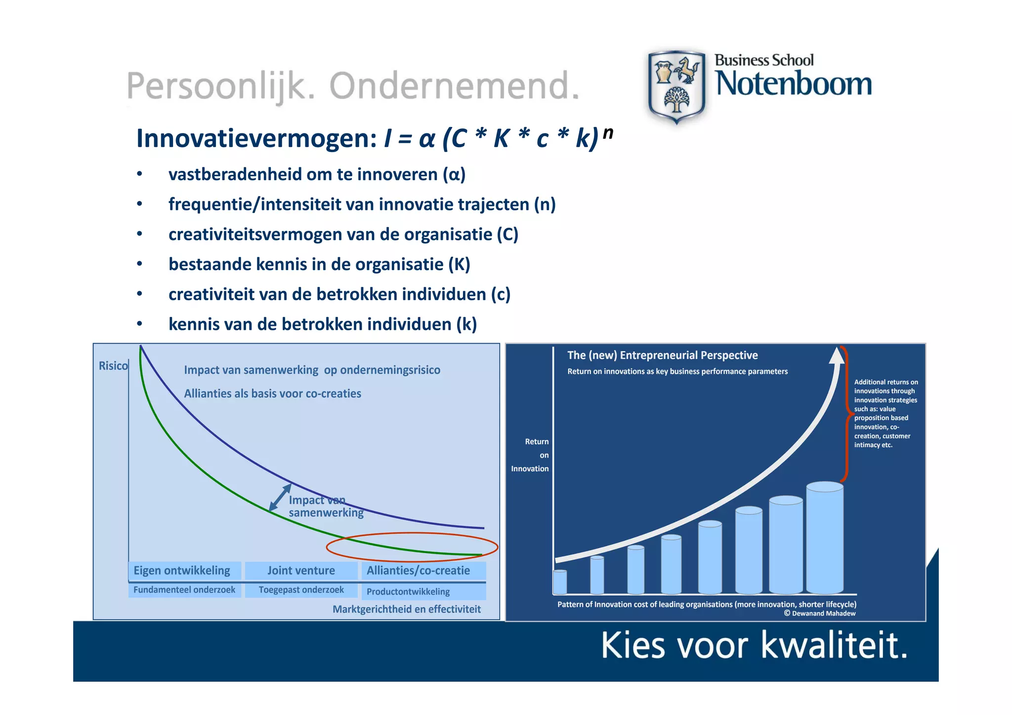 Innovatievermogen: I = α (C * K * c * k) n
         •      vastberadenheid om te innoveren (α)
         •      frequentie/intensiteit van innovatie trajecten (n)
         •      creativiteitsvermogen van de organisatie (C)
         •      bestaande kennis in de organisatie (K)
         •      creativiteit van de betrokken individuen (c)
         •      kennis van de betrokken individuen (k)
                                                                                                     The (new) Entrepreneurial Perspective
                                                                                                     The (new) Entrepreneurial Perspective
Risico             Impact van samenwerking  op ondernemingsrisico                                    Return on innovations as key business performance parameters
                                                                                                                                                                                          Additional returns on 
                   Allianties als basis voor co‐creaties                                                                                                                                  innovations through 
                                                                                                                                                                                          innovation strategies 
                                                                                                                                                                                          such as: value 
                                                                                                                                                                                          proposition based 
                                                                                                                                                                                          innovation, co‐
                                                                                                                                                                                                   ,
                                                                                                                                                                                          creation, customer 
                                                                                         Return                                                                                           intimacy etc.
                                                                                             on
                                                                                      Innovation


                                        Impact van 
                                        samenwerking



         Eigen ontwikkeling         Joint venture          Allianties/co‐creatie
         Fundamenteel onderzoek   Toegepast onderzoek      Productontwikkeling
                                                                                                   Pattern of Innovation cost of leading organisations (more innovation, shorter lifecycle)
                                                  Marktgerichtheid en effectiviteit                                                                                 © Dewanand Mahadew
 