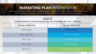 MARKETING PLAN PRESENTATION
WEBSITE
Customer Benefits, Customer Relationships, Your Personality, and Your Credibility
OFFLINE MARKETING ONLINE MARKETING
Yellow pages Social media
News paper ads Blog – current info
Direct mail Permission based
Print media Paid advertising
Networking Search engine Optimization
Lorem Ipsum is simply dummy text of the printing and typesetting industry. Lorem Ipsum has been the industry's standard dummy text ever since the 1500s, when an
unknown printer took a galley of type and scrambled it to make a type specimen book.
MARKETING PLAN PRESENTATION
Offline marketing encompasses a number of different avenues, from traditional print advertising to radio and television adverts and networking. But As much as
results from marketing has its roots traditionally in the offline type in recent years the focus has started to shift towards online marketing
 