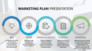 MARKETING PLAN PRESENTATION
IDEA TARGET ANALYSIS & STATISTICS SCHEDULE PROMOTION
It is important for retailers
to have exciting
visual marketing ideas,
such as television
commercials, print ads,
and exciting websites.
Identifying a target
market helps your
company develop
effective marketing comm
unication strategies.
Statistics are applied in
marketing to identify
market trends, and to
measure and evaluate the
potential and success of
marketing programs.
Marketing your brand or product
will include different aspects of
manufacturing, promoting and
selling products to the
customers. Promotion is a key
element in putting across the
benefits of your product or service
to the customers.
Scheduling and planning
are essential for keeping a
company organized and
focused on long-term goals
while pursuing immediate
opportunities.
 