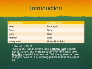 Introduction 
Carnal Body Spiritual Body 
Born Born-again 
Once Once 
Grow Grow 
Nutrition Word 
Mostly water Mostly Holy Spirit 
? 1 Korintus 13:11 
Ketika aku kanak-kanak, aku berkata-kata seperti 
kanak-kanak, aku merasa seperti kanak-kanak, aku 
berpikir seperti kanak-kanak. Sekarang sesudah aku 
menjadi dewasa, aku meninggalkan sifat kanak-kanak 
itu 
 