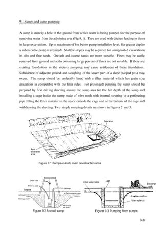 Dewatering | PDF