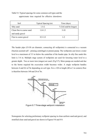 Dewatering | PDF