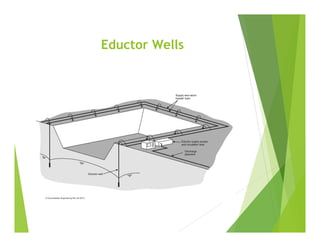 Eductor Wells
 