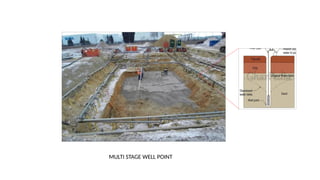 Wellpoint Approach Ground improvement techniques-DEWATERING | PPTX