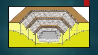 Well Point Method Dewatering by well point system | PPTX