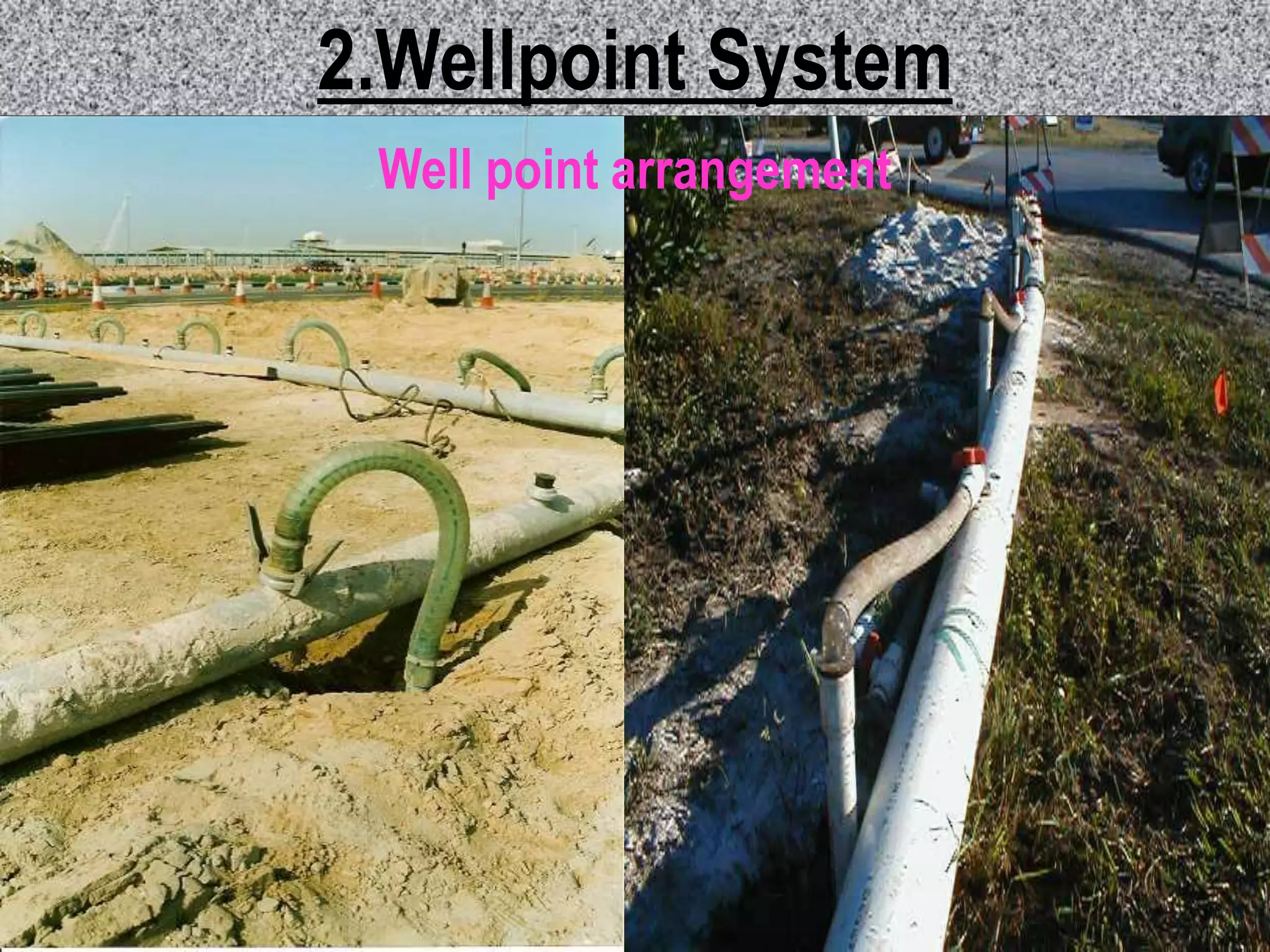 1919
2.Wellpoint System
19
Well point arrangement
 