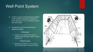 Well Point System
 A line or ring of small diameter shallow
wells (called well points) installed at
close spacing (1 to 3 m centres) around
the excavation.
 Commonly used for dewatering of
pipeline trenches
Advantage
 Can be a very flexible and effective
method of dewatering in sands or sands
and gravels
Disadvantage
 Drawdown limited to 5 or 6 m below
level of pump due to suction lift limits
 