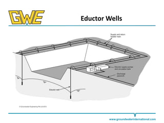 Eductor Wells

www.groundwaterinternational.com

 