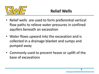 Relief Wells
• Relief wells are used to form preferential vertical
flow paths to relieve water pressures in confined
aquifers beneath an excavation
• Water flows upward into the excavation and is
collected in a drainage blanket and sumps and
pumped away
• Commonly used to prevent heave or uplift of the
base of excavations

www.groundwaterinternational.com

 
