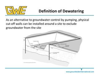 Definition of Dewatering
As an alternative to groundwater control by pumping, physical
cut-off walls can be installed around a site to exclude
groundwater from the site

www.groundwaterinternational.com

 
