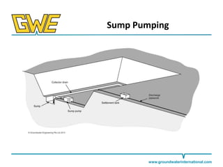 Sump Pumping

www.groundwaterinternational.com

 