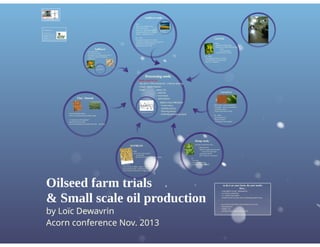 Dewavrin Oil Seed Production