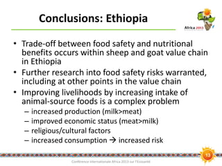 An integrated approach to assessing and improving meat and milk safety and nutrition in the Ethiopian sheep and goat value chain
