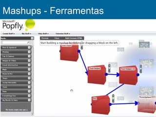 Mashups - Ferramentas
 