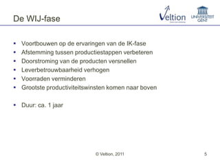 De WIJ-fase

   Voortbouwen op de ervaringen van de IK-fase
   Afstemming tussen productiestappen verbeteren
   Doorstroming van de producten versnellen
   Leverbetrouwbaarheid verhogen
   Voorraden verminderen
   Grootste productiviteitswinsten komen naar boven

 Duur: ca. 1 jaar




                              © Veltion, 2011          5
 