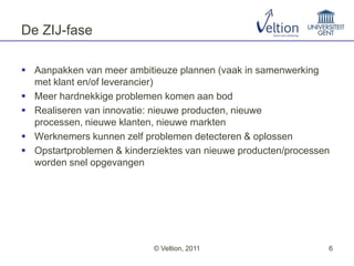 De ZIJ-fase

 Aanpakken van meer ambitieuze plannen (vaak in samenwerking
  met klant en/of leverancier)
 Meer hardnekkige problemen komen aan bod
 Realiseren van innovatie: nieuwe producten, nieuwe
  processen, nieuwe klanten, nieuwe markten
 Werknemers kunnen zelf problemen detecteren & oplossen
 Opstartproblemen & kinderziektes van nieuwe producten/processen
  worden snel opgevangen




                           © Veltion, 2011                      6
 