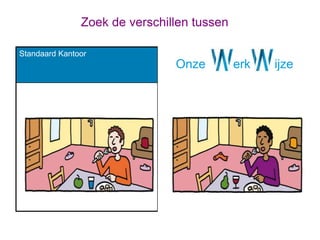 Zoek de verschillen tussen
Standaard Kantoor
Onze erk ijze
 