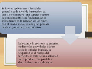 Se intenta aplicar esta misma idea
general a cada nivel de instrucción ya
que si se construye una superestructura
de conocimientos sin fundamentarlos
sólidamente en la relación de los niños
con el medio social, es una gran pérdida
desde el punto de vista educativo.

La lectura y la escritura se enseñan
mediante las actividades básicas
desde los niveles iniciales, la
ocupación es el núcleo del
currículo, se trata de una actividad
que reproduce o es paralela a
algún trabajo en la vida social.

 