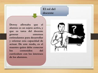 El rol del
docente

Dewey afirmaba que el
alumno es un sujeto activo, y
que es tarea del docente
generar
entornos
estimulantes para desarrollar
y orientar esta capacidad de
actuar. De este modo, es el
maestro quien debe conectar
los
contenidos
del
currículum con los intereses
de los alumnos.

 