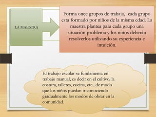 LA MAESTRA

Forma once grupos de trabajo, cada grupo
esta formado por niños de la misma edad. La
maestra plantea para cada grupo una
situación problema y los niños deberán
resolverlos utilizando su experiencia e
intuición.

El trabajo escolar se fundamenta en
trabajo manual, es decir en el cultivo, la
costura, talleres, cocina, etc., de modo
que los niños puedan ir conociendo
gradualmente los modos de obrar en la
comunidad.

 