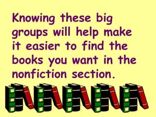 Knowing these big
groups will help make
it easier to find the
books you want in the
nonfiction section.
 