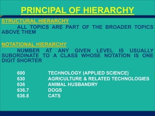Ddc Structure An Introduction to Dewey's Decimal Classification (DDC) | PPTX