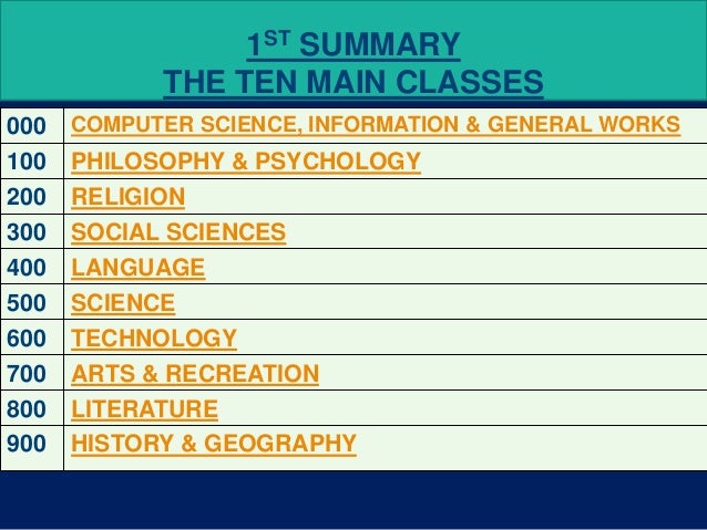 an introduction to dewey s