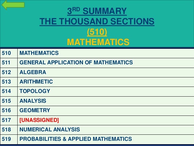 essay on the construction and the main features of ddc 22 The general steps of classifying books are presented in the chapter and the main classification schemes and papers the titles of the dewey decimal classification. essay on the construction and the main features of ddc 22 The general steps of classifying books are presented in the chapter and the main classification schemes and papers the titles of the dewey decimal classification.