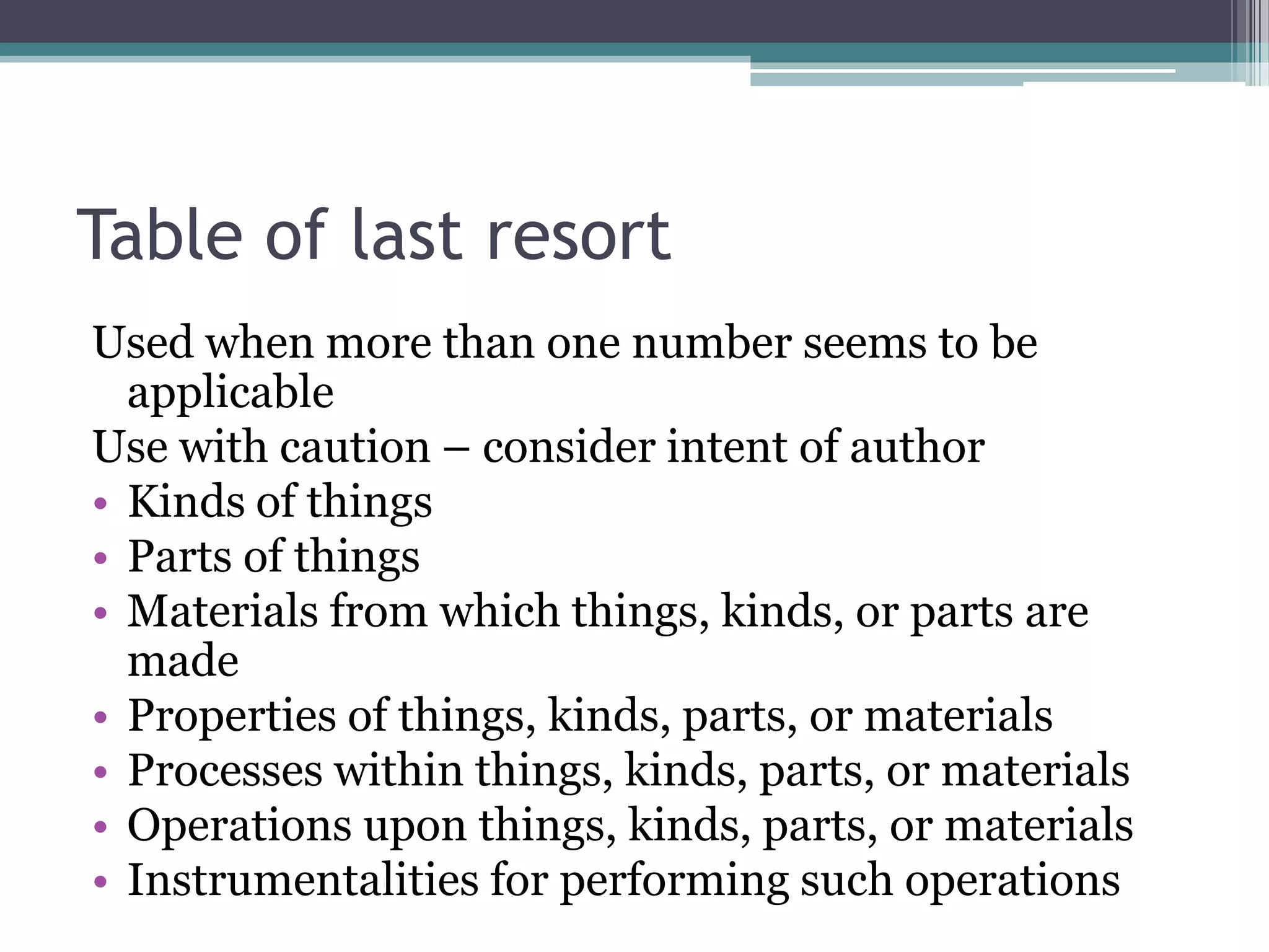 Table of last resortUsed when more than one number seems to be applicableUse with caution – consider intent of authorKinds of thingsParts of thingsMaterials from which things, kinds, or parts are madeProperties of things, kinds, parts, or materialsProcesses within things, kinds, parts, or materialsOperations upon things, kinds, parts, or materialsInstrumentalities for performing such operations