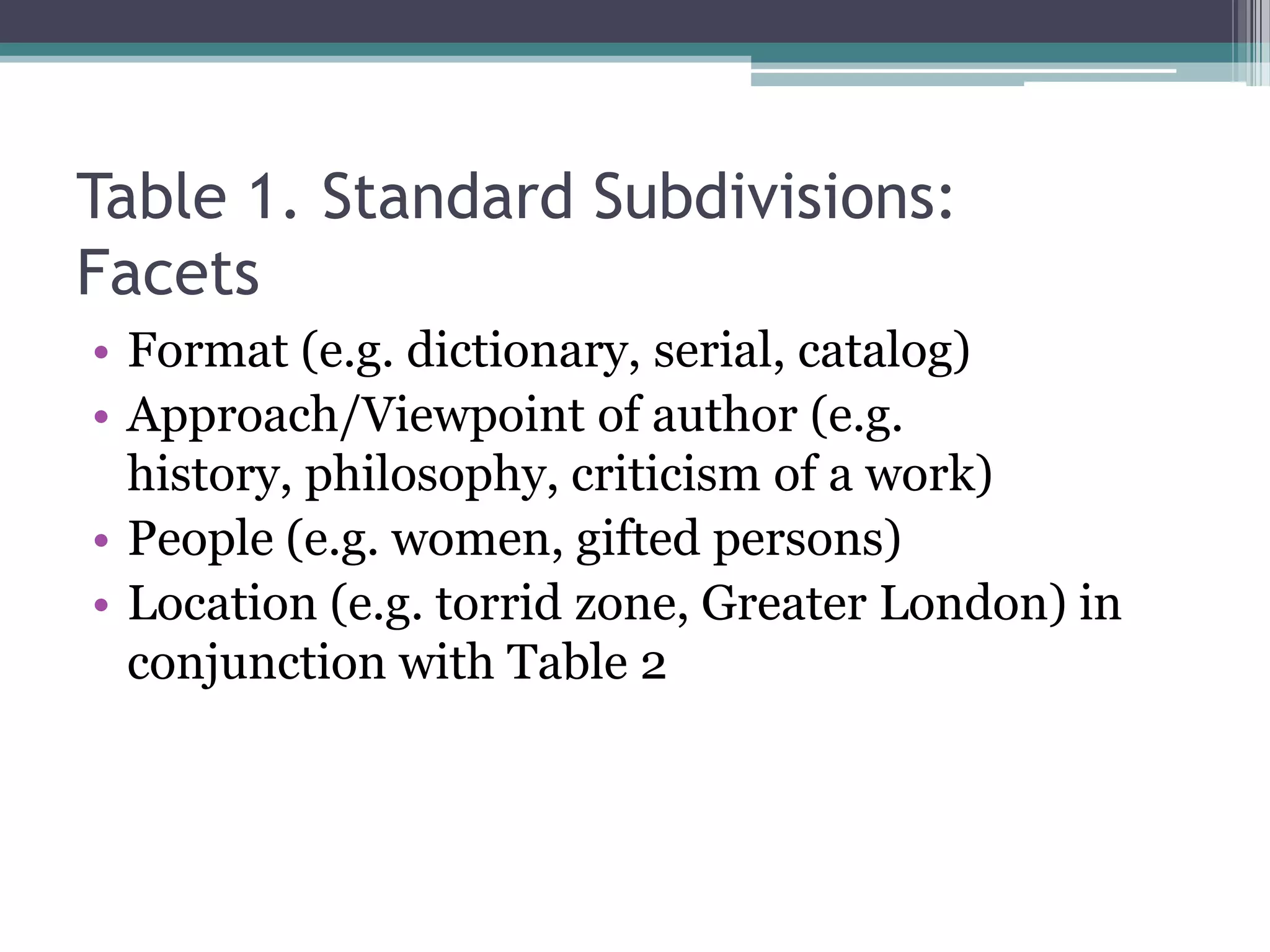 Table 1. Standard Subdivisions:FacetsFormat (e.g. dictionary, serial, catalog)Approach/Viewpoint of author (e.g. history, philosophy, criticism of a work)People (e.g. women, gifted persons)Location (e.g. torrid zone, Greater London) in conjunction with Table 2