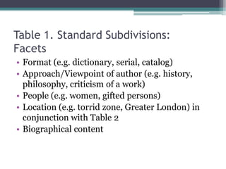 Table 1. Standard Subdivisions:FacetsFormat (e.g. dictionary, serial, catalog)Approach/Viewpoint of author (e.g. history, philosophy, criticism of a work)People (e.g. women, gifted persons)Location (e.g. torrid zone, Greater London) in conjunction with Table 2Biographical content