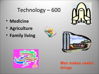 Technology – 600  Medicine Agriculture Family living Man makes useful things 