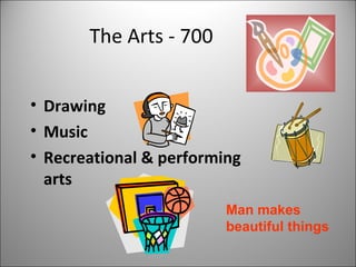 The Arts - 700 Drawing  Music Recreational & performing arts Man makes beautiful things 
