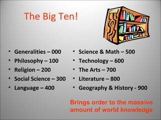 The Big Ten! Generalities – 000 Philosophy – 100 Religion – 200 Social Science – 300 Language – 400 Science & Math – 500 Technology – 600 The Arts – 700 Literature – 800 Geography & History - 900 Brings order to the massive amount of world knowledge 