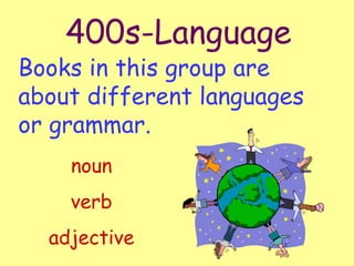 400s-Language Books in this group are about different languages or grammar. noun verb adjective 