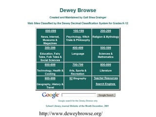 http://www.deweybrowse.org/
 