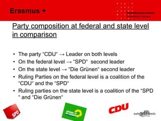 Party composition at federal and state level
in comparison
• The party “CDU“ → Leader on both levels
• On the federal level → “SPD“ second leader
• On the state level → “Die Grünen“ second leader
• Ruling Parties on the federal level is a coalition of the
“CDU“ and the “SPD“
• Ruling parties on the state level is a coalition of the “SPD
“ and “Die Grünen“
Erasmus +
 