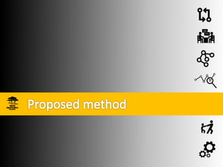 Identifying Policy Levers Of Deforestation  and Recovery Of Tree Cover From The Driver Analyses: A Case Study From Indonesia