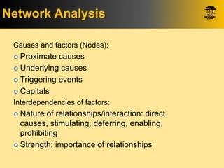 Identifying Policy Levers Of Deforestation  and Recovery Of Tree Cover From The Driver Analyses: A Case Study From Indonesia