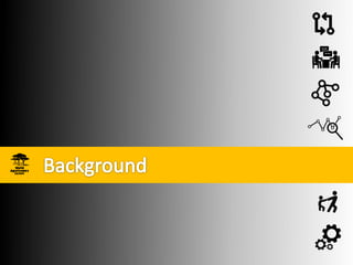 Identifying Policy Levers Of Deforestation  and Recovery Of Tree Cover From The Driver Analyses: A Case Study From Indonesia