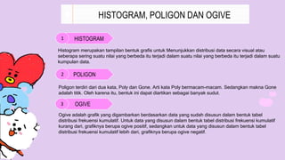 HISTOGRAM, POLIGON DAN OGIVE
1 HISTOGRAM
Histogram merupakan tampilan bentuk grafis untuk Menunjukkan distribusi data secara visual atau
seberapa sering suatu nilai yang berbeda itu terjadi dalam suatu nilai yang berbeda itu terjadi dalam suatu
kumpulan data.
2 POLIGON
Poligon terdiri dari dua kata, Poly dan Gone. Arti kata Poly bermacam-macam. Sedangkan makna Gone
adalah titik. Oleh karena itu, bentuk ini dapat diartikan sebagai banyak sudut.
3 OGIVE
Ogive adalah grafik yang digambarkan berdasarkan data yang sudah disusun dalam bentuk tabel
distribusi frekuensi kumulatif. Untuk data yang disusun dalam bentuk tabel distribusi frekuensi kumulatif
kurang dari, grafiknya berupa ogive positif, sedangkan untuk data yang disusun dalam bentuk tabel
distribusi frekuensi kumulatif lebih dari, grafiknya berupa ogive negatif.
 